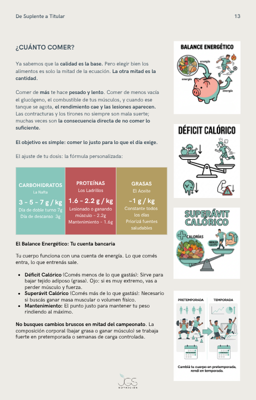 Página del eBook con la tabla de gramos por kilo de carbohidratos, proteínas y grasas