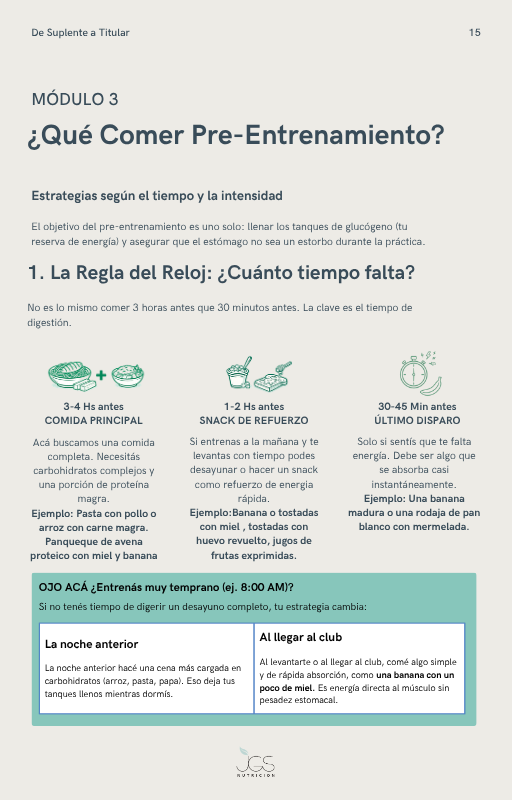 Página del eBook con la regla del reloj para la comida previa al entrenamiento