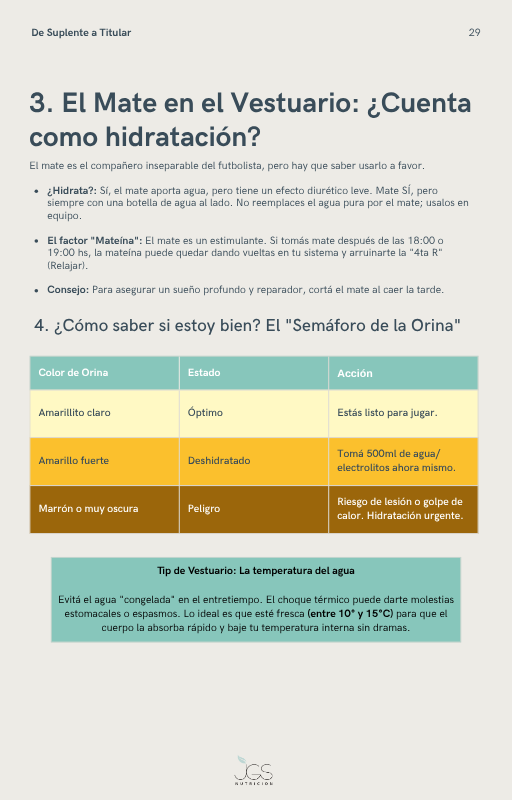 Página del eBook con el semáforo de la orina y el uso del mate como hidratación